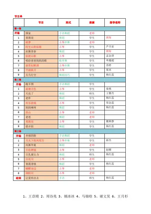 主持词