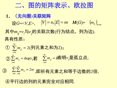 离散数学图论.ppt