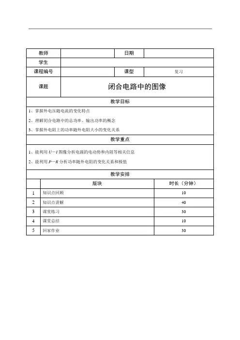 高中物理—闭合电路中的图像 T