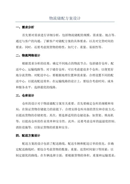 物流储配方案设计