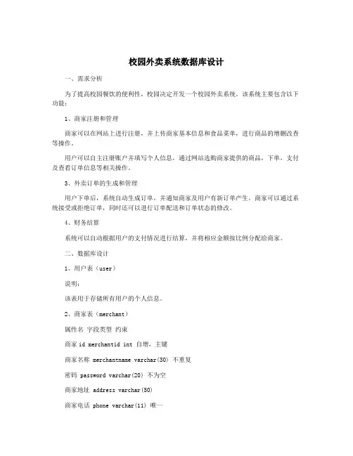 校园外卖系统数据库设计