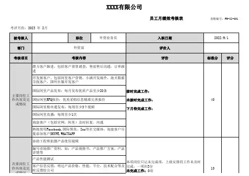 外贸业务员绩效考核表