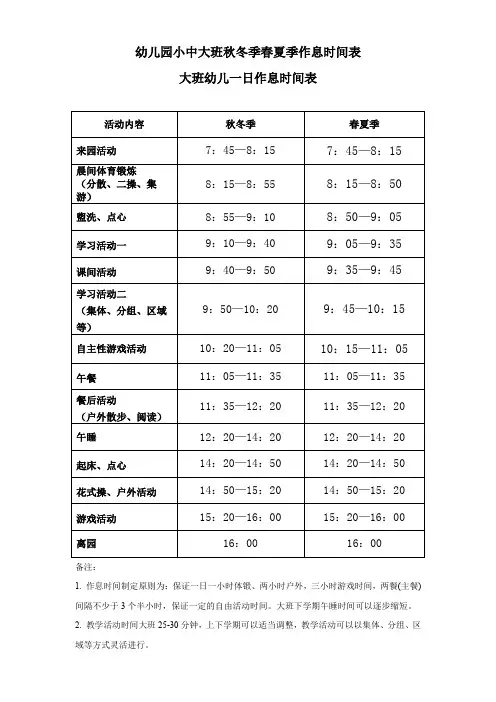 幼儿园小中大班秋冬季春夏季作息时间表