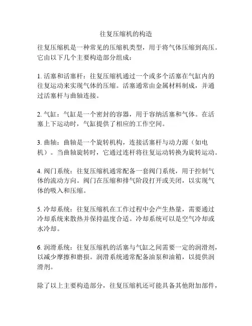 往复压缩机的构造