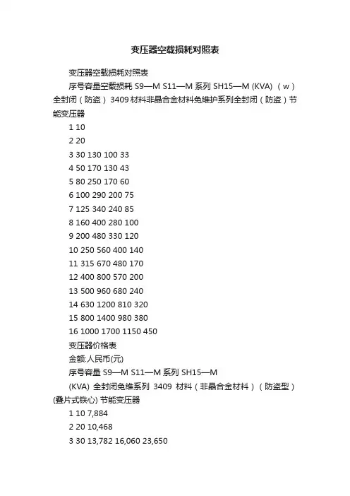 变压器空载损耗对照表