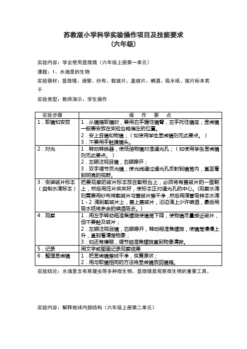 苏教版小学科学实验操作项目及技能要点(六年级)