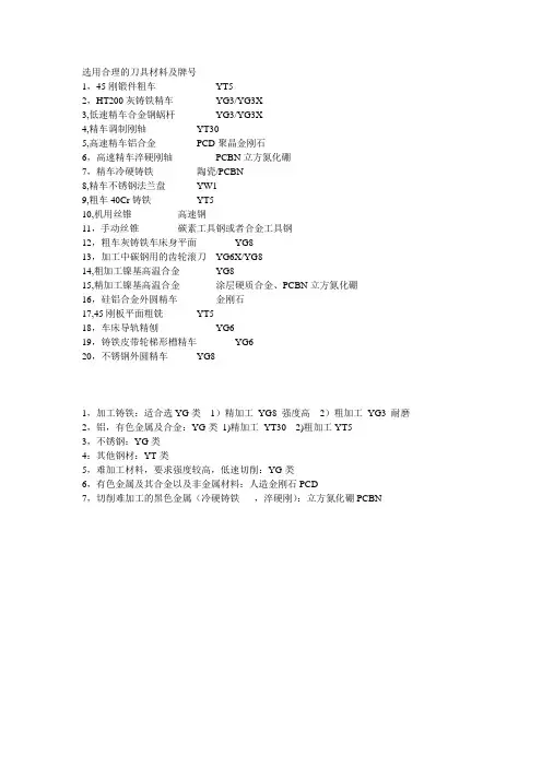 刀具材料