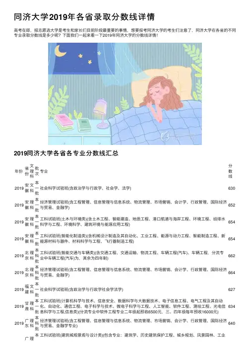 同济大学2019年各省录取分数线详情