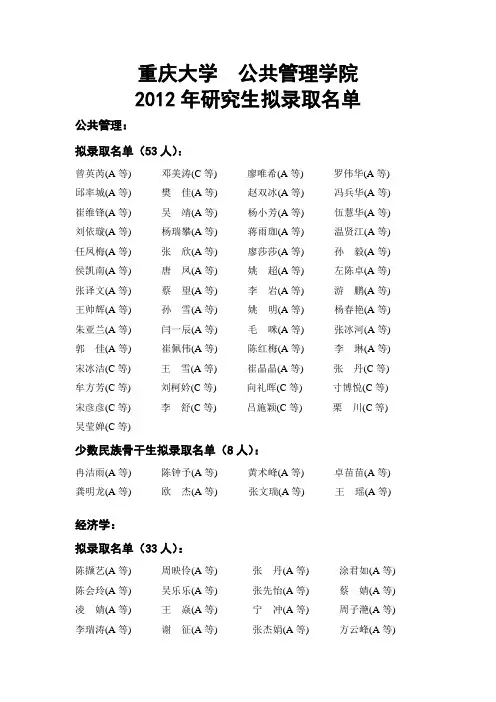2012年公共管理学院研究生拟录取名单(含奖学金)