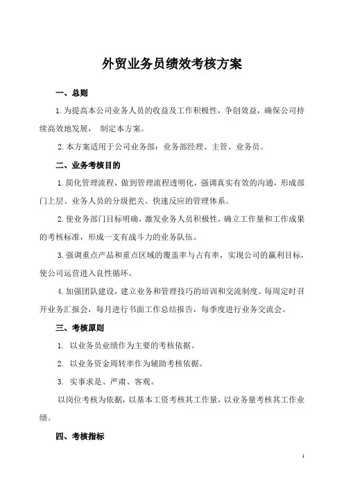 外贸业务员绩效考核方案