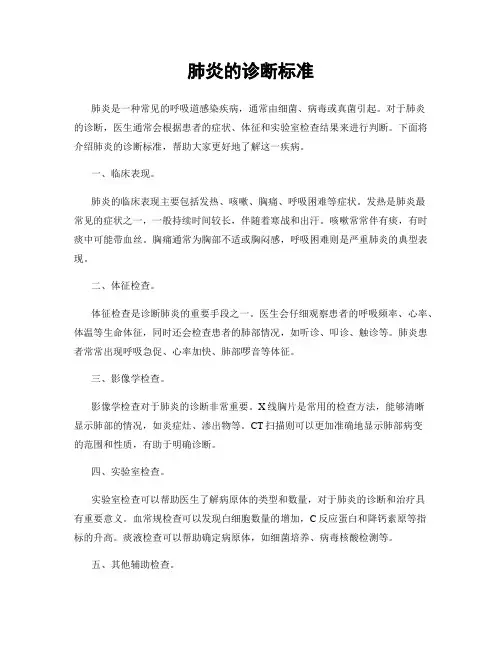 肺炎的诊断标准