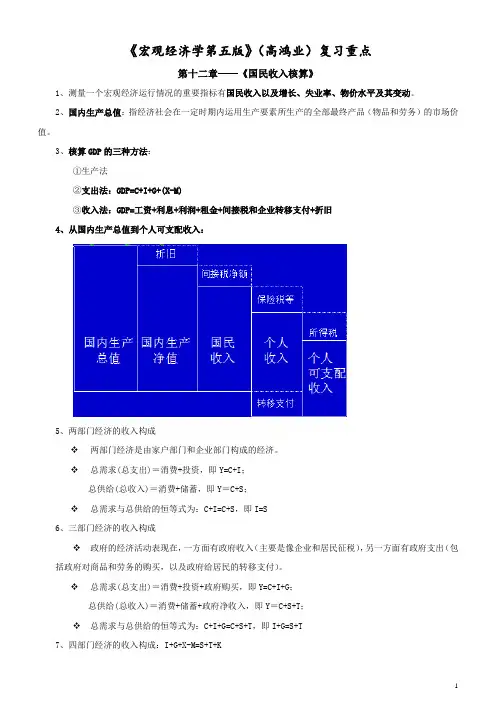 (完整)《宏观经济学第五版》(高鸿业)复习重点
