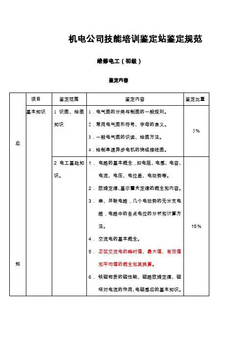 机电公司初级维修电工技能鉴定考纲