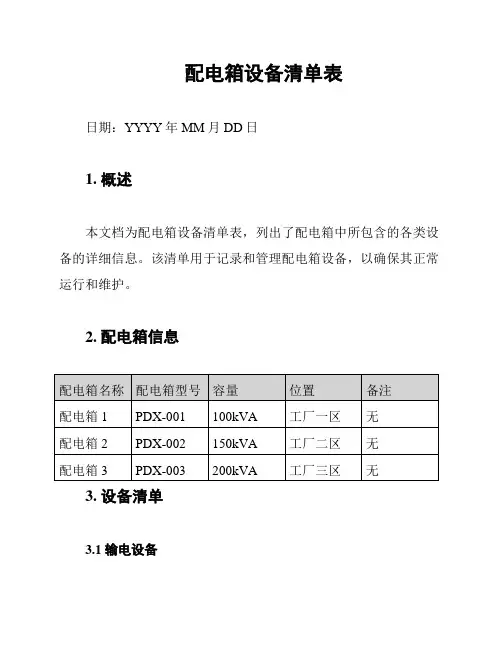 配电箱设备清单表