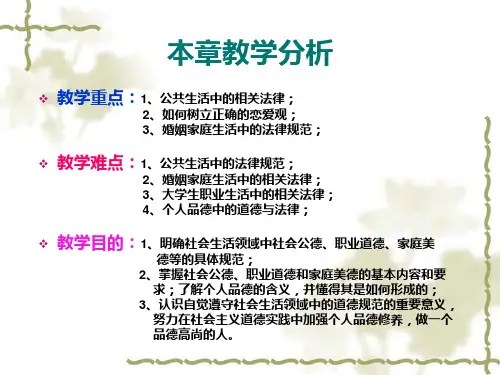 2015年修订版 思想道德修养与法律基础 第五章 课件