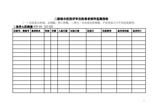 二级综合医院评审住院患者病种监测指标(内科系列)