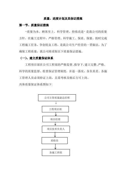 市政工程质量、进度计划及其保证措施