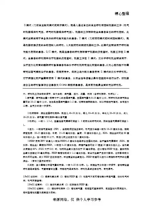 无创呼吸机模式参数