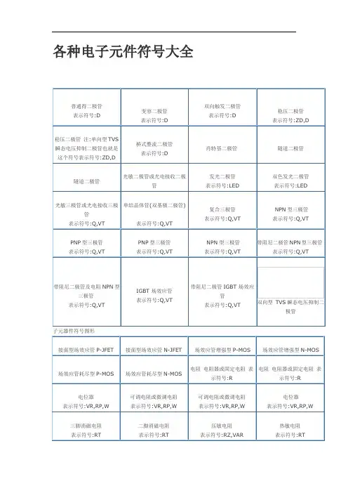 各种元件符号大全