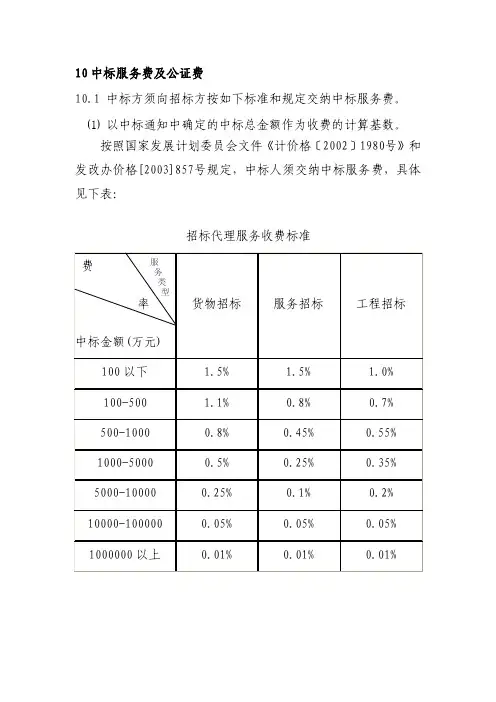 中标服务费及公证费