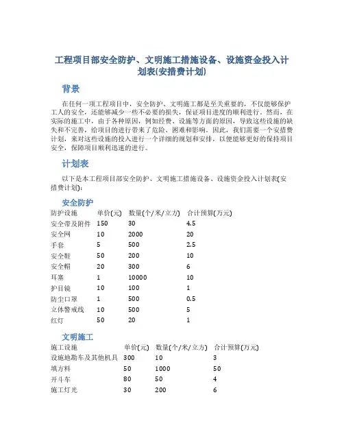 工程项目部安全防护、文明施工措施设备、设施资金投入计划表(安措费计划)