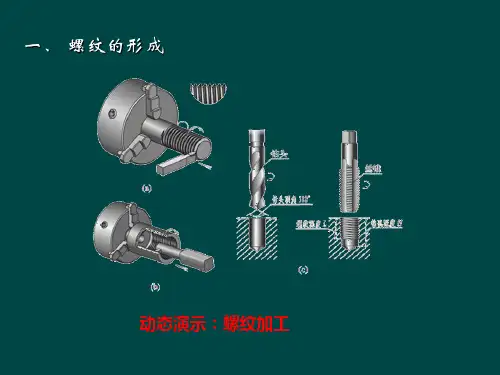 螺纹基础知识