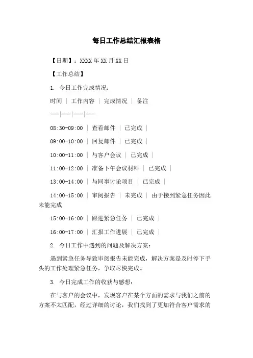 每日工作总结汇报表格