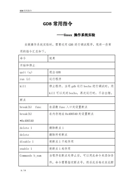 GDB常用指令