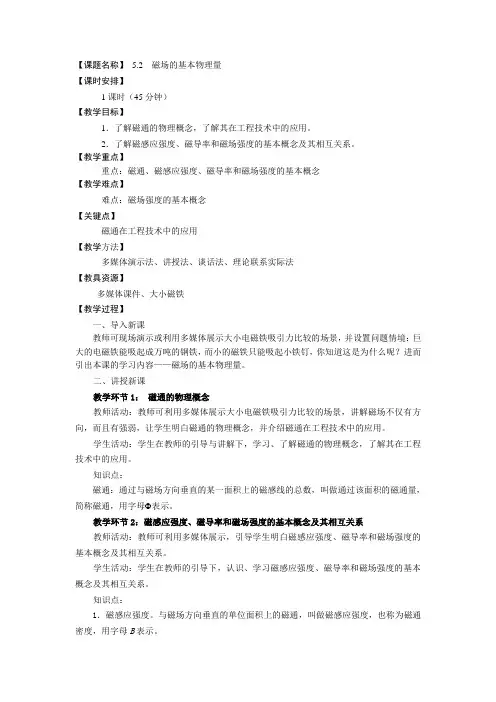 磁场的基本物理量