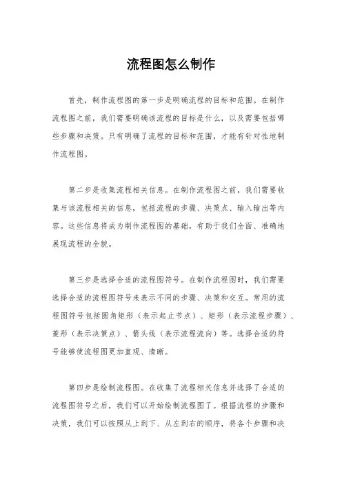 流程图怎么制作