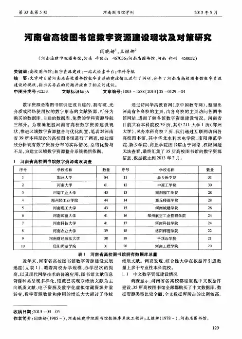 河南省高校图书馆数字资源建设现状及对策研究