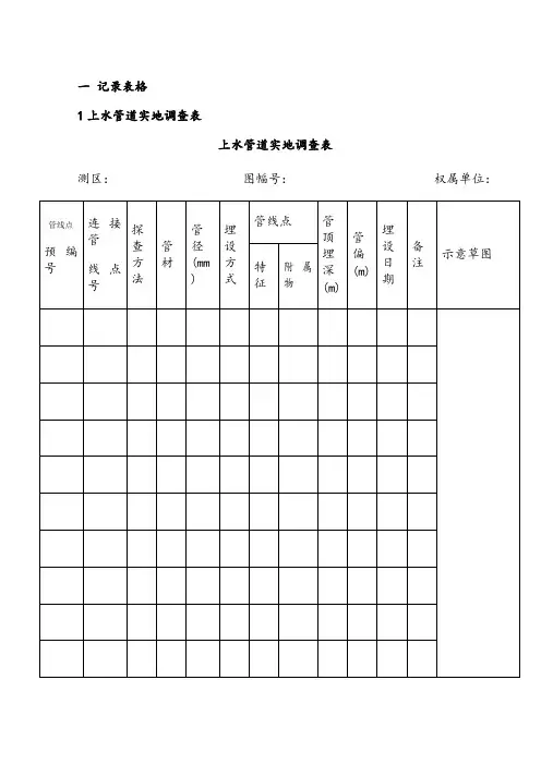 测绘常用记录表格样本
