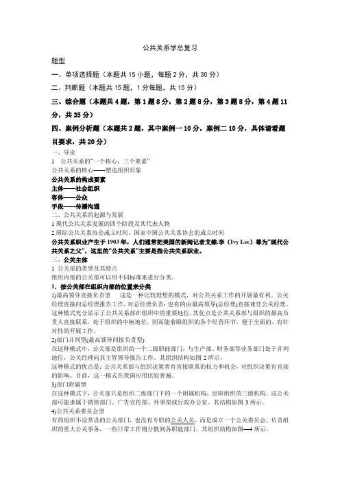 公共关系学总复习课