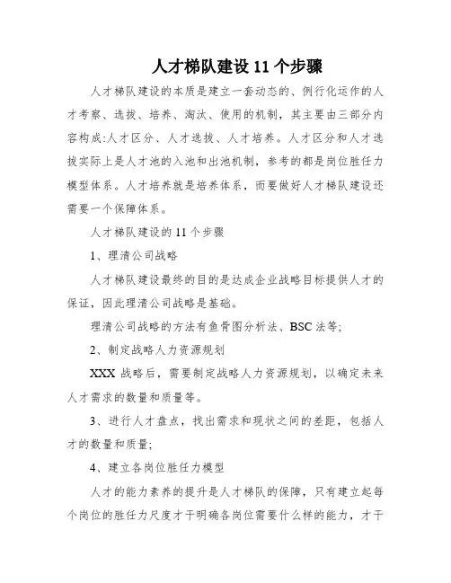 人才梯队建设11个步骤