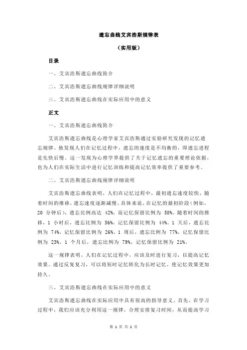 遗忘曲线艾宾浩斯规律表