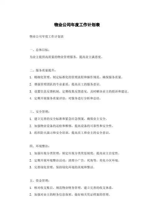 物业公司年度工作计划表