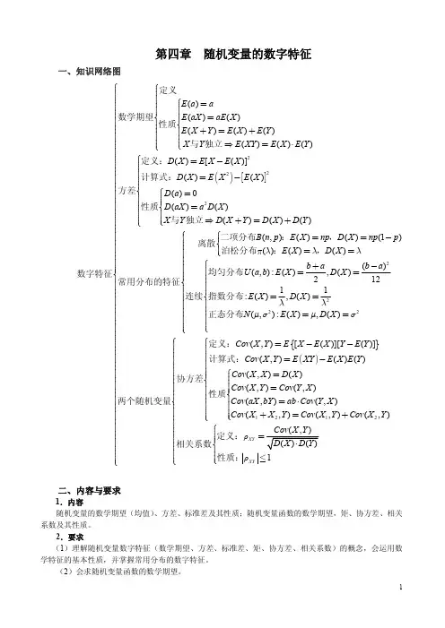 概率论第4章