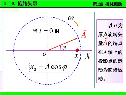 北京化工大学 普通物理学 1-3旋转矢量