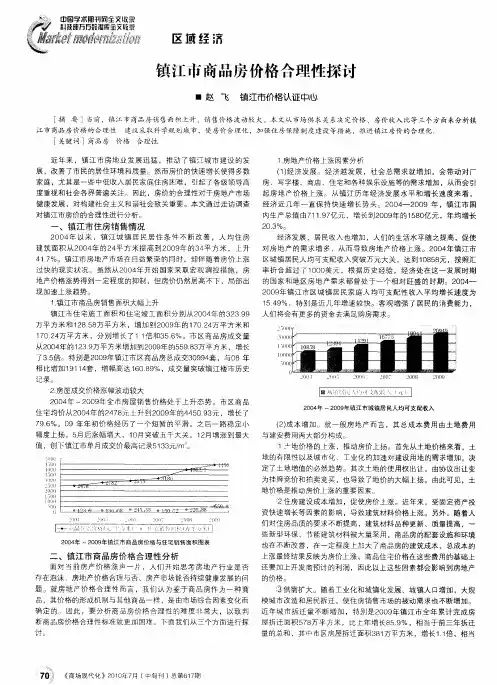 镇江市商品房价格合理性探讨