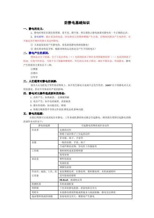 质量管理基础知识