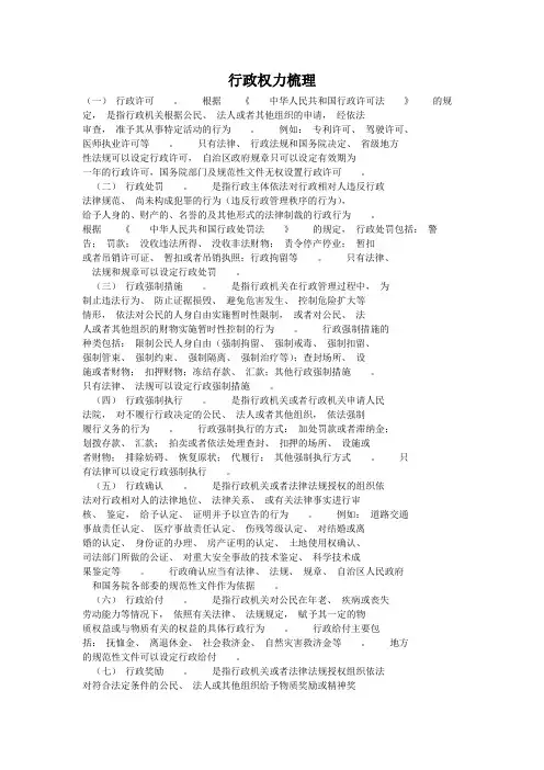行政权力内容