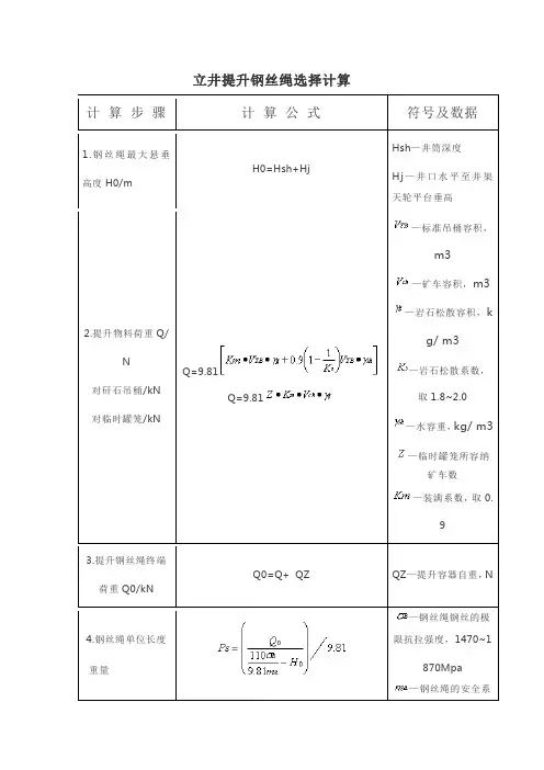 立井提升钢丝绳选择计算