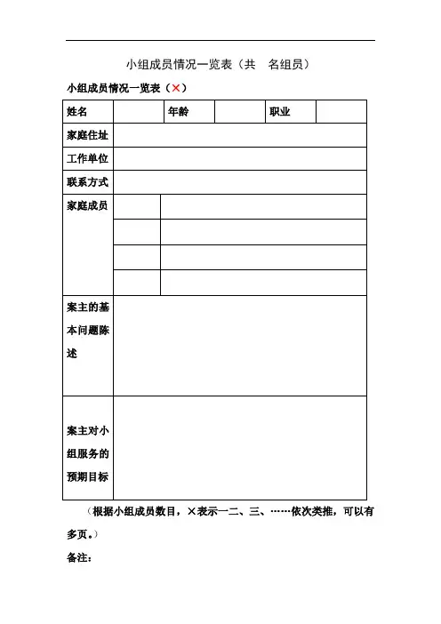 小组成员情况一览表(共名组员)