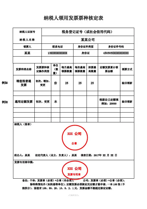 纳税人领用发票票种核定表填写模板