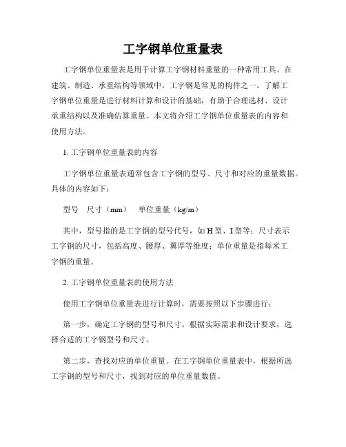 工字钢单位重量表