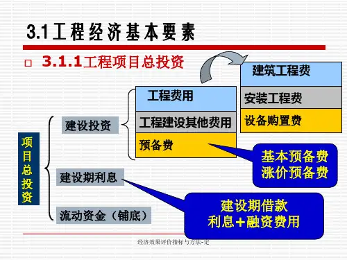 经济效果评价指标与方法定课件
