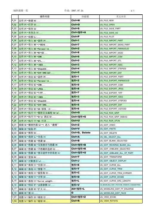 UG NX 快捷键一览