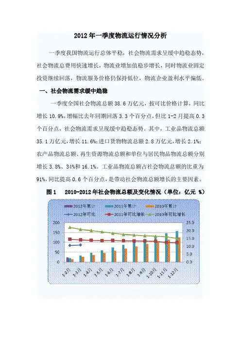 2012年一季度物流运行情况分析