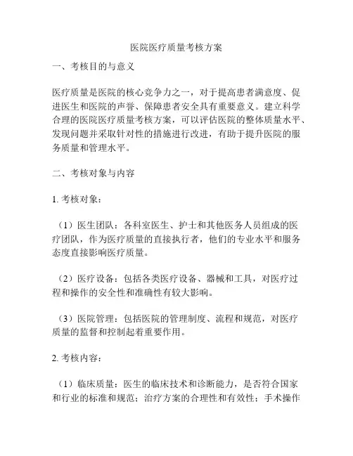 医院医疗质量考核方案