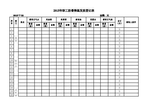 防温降暑福利领取表